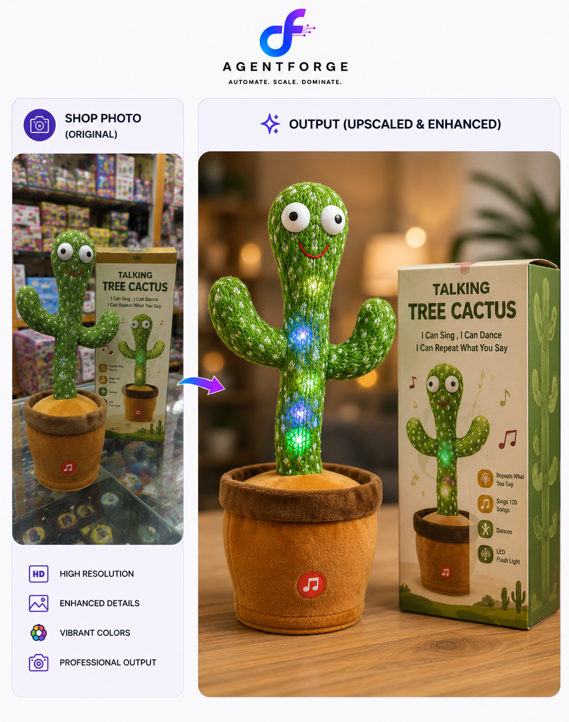 Product Design 5 — AI-generated productography visual created with AgentForge AI