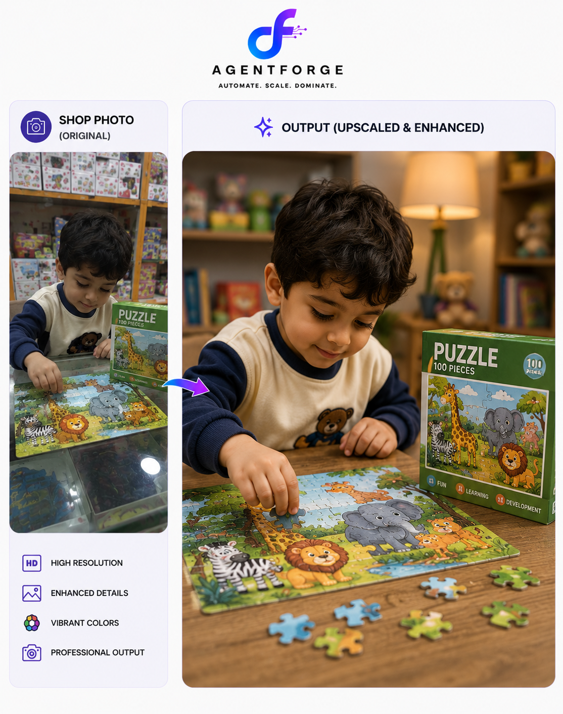 Product Design 6 — AI-generated productography visual created with AgentForge AI